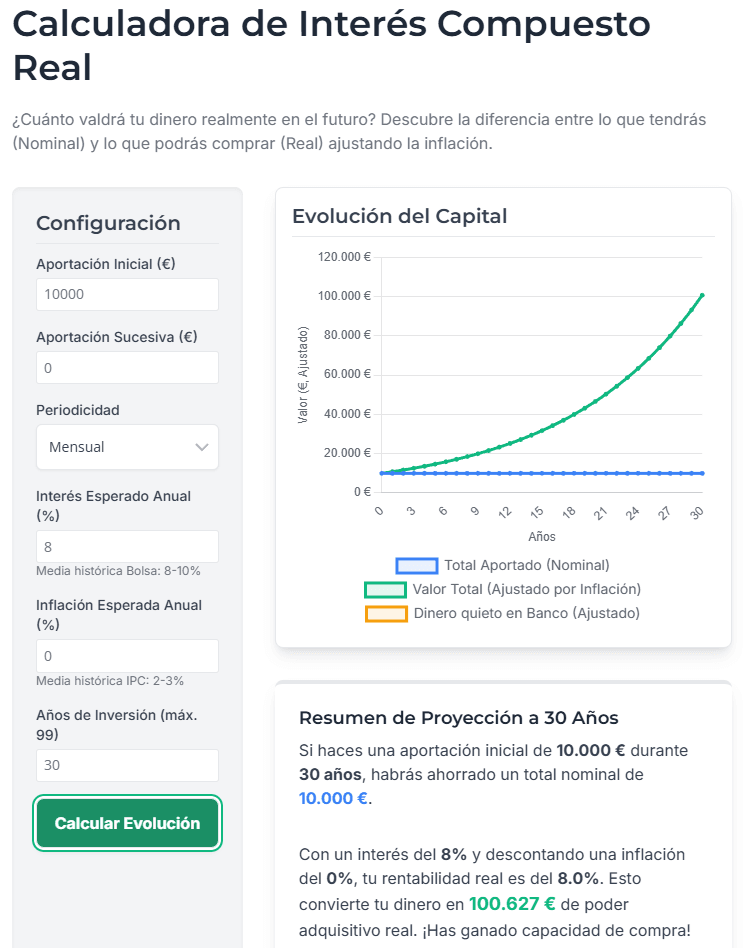 Captura de pantalla de la calculadora de Ahorro Eficaz en la que podrás ver qué es el interés compuesto y como afecta a tu ahorro